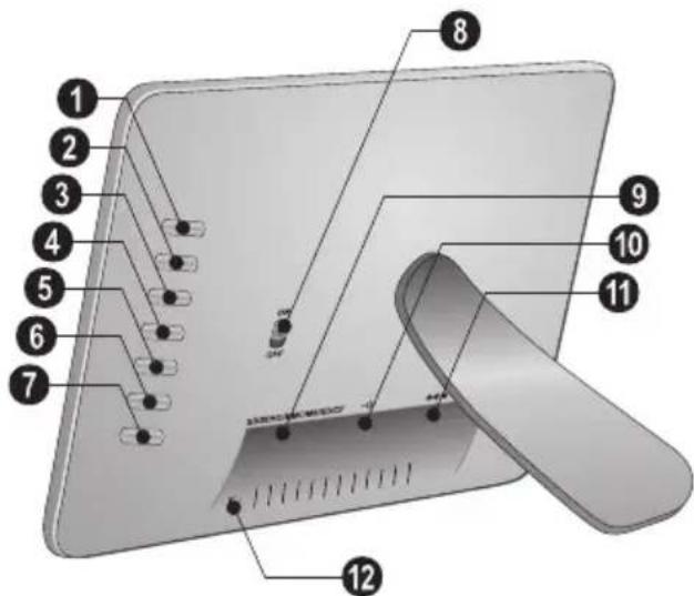 AGFAPHOTO AF 5105MS - Geräteübersicht - 1