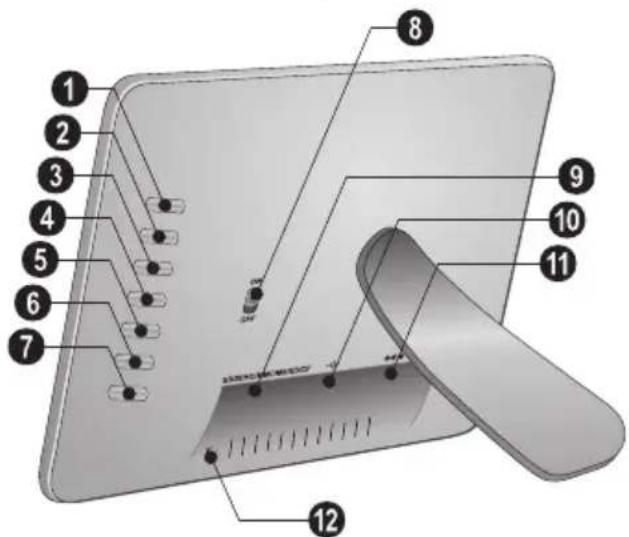 AGFAPHOTO AF 5105MS - Toesteloverzicht - 1