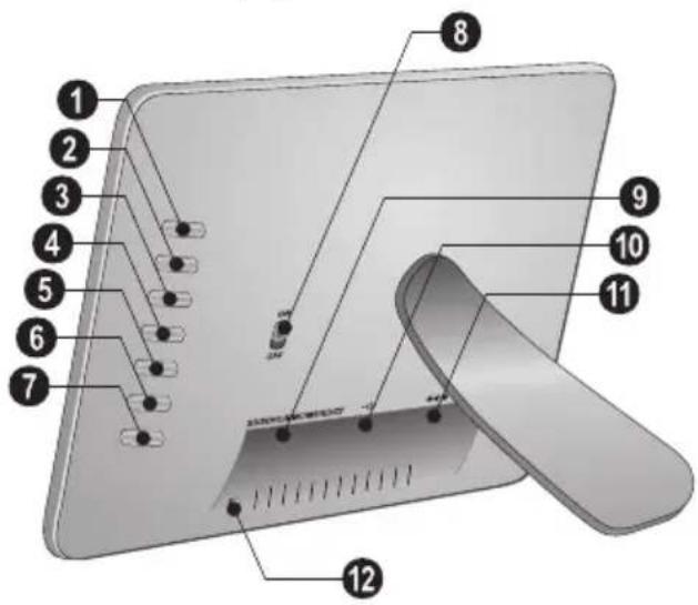 AGFAPHOTO AF 5105MS - Device Overview - 1