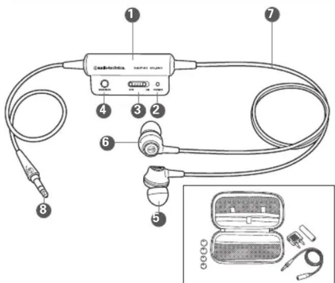 AUDIO TECHNICA ATHANC3BK - From studio...to stage...to you - 1