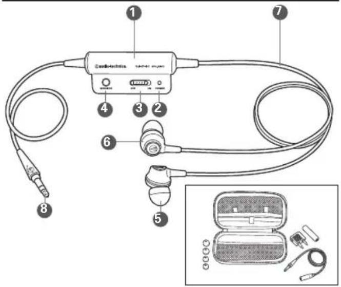 AUDIO TECHNICA ATHANC3BK - Del estudio... al escenario... a usted - 1