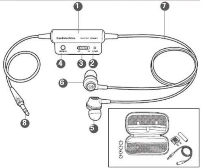 AUDIO TECHNICA ATHANC3BK - Dallo studio... al palco... a voi - 1