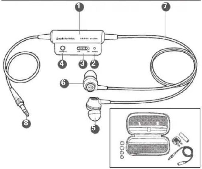 AUDIO TECHNICA ATHANC3BK - Avertissements - 1