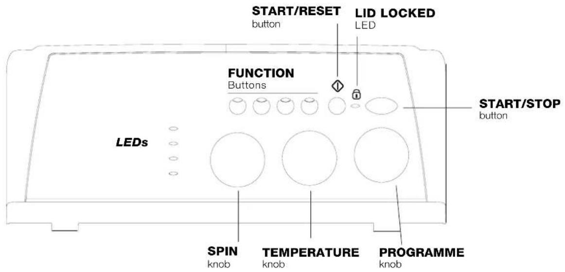 INDESIT WITXL 109 - Control panel - 1