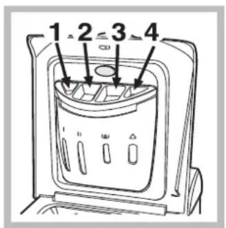INDESIT WITXL 109 - Mosószeradagoló fiók - 1
