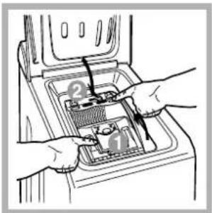 INDESIT WITXL 109 - Comment ouvrir et fermer le tambour - 4