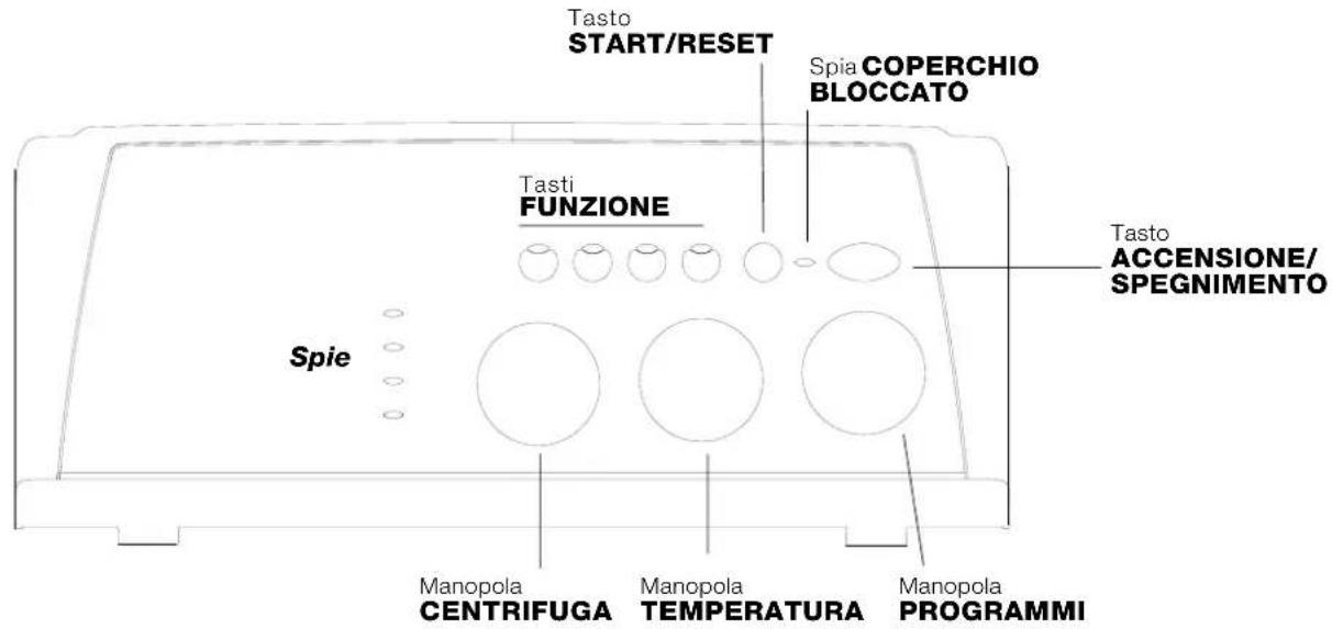 INDESIT WITXL 109 - Descrizione della lavabiancheria - 2