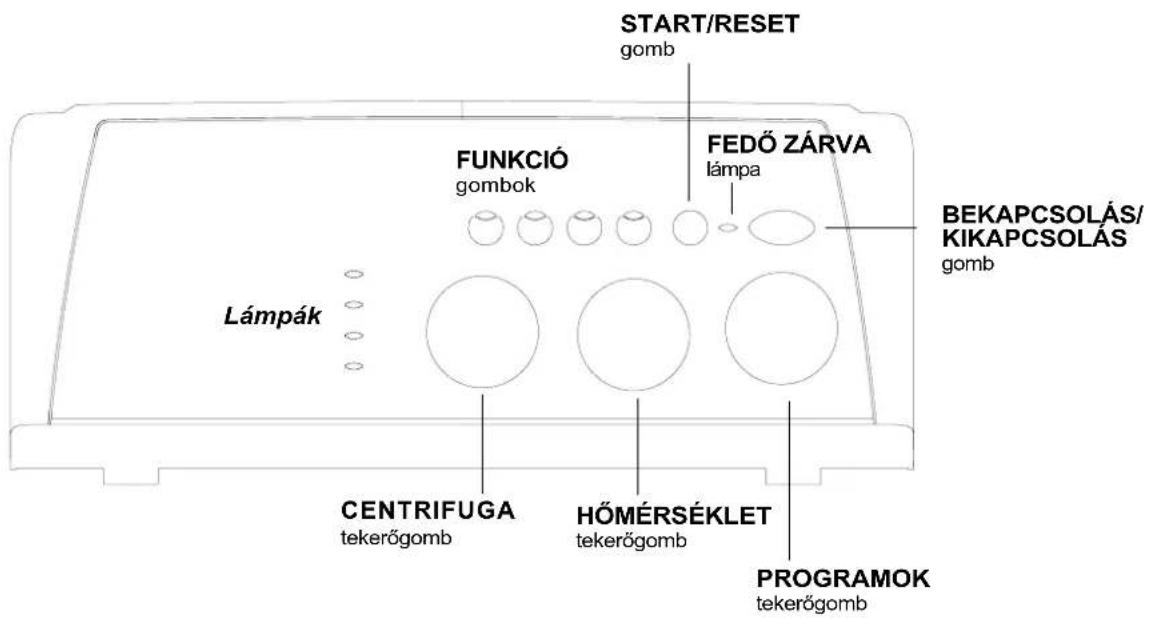 INDESIT WITXL 109 - Vezérlo panel - 1