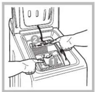 INDESIT WITXL 109 - Come apriere e chiudere il cestello - 4