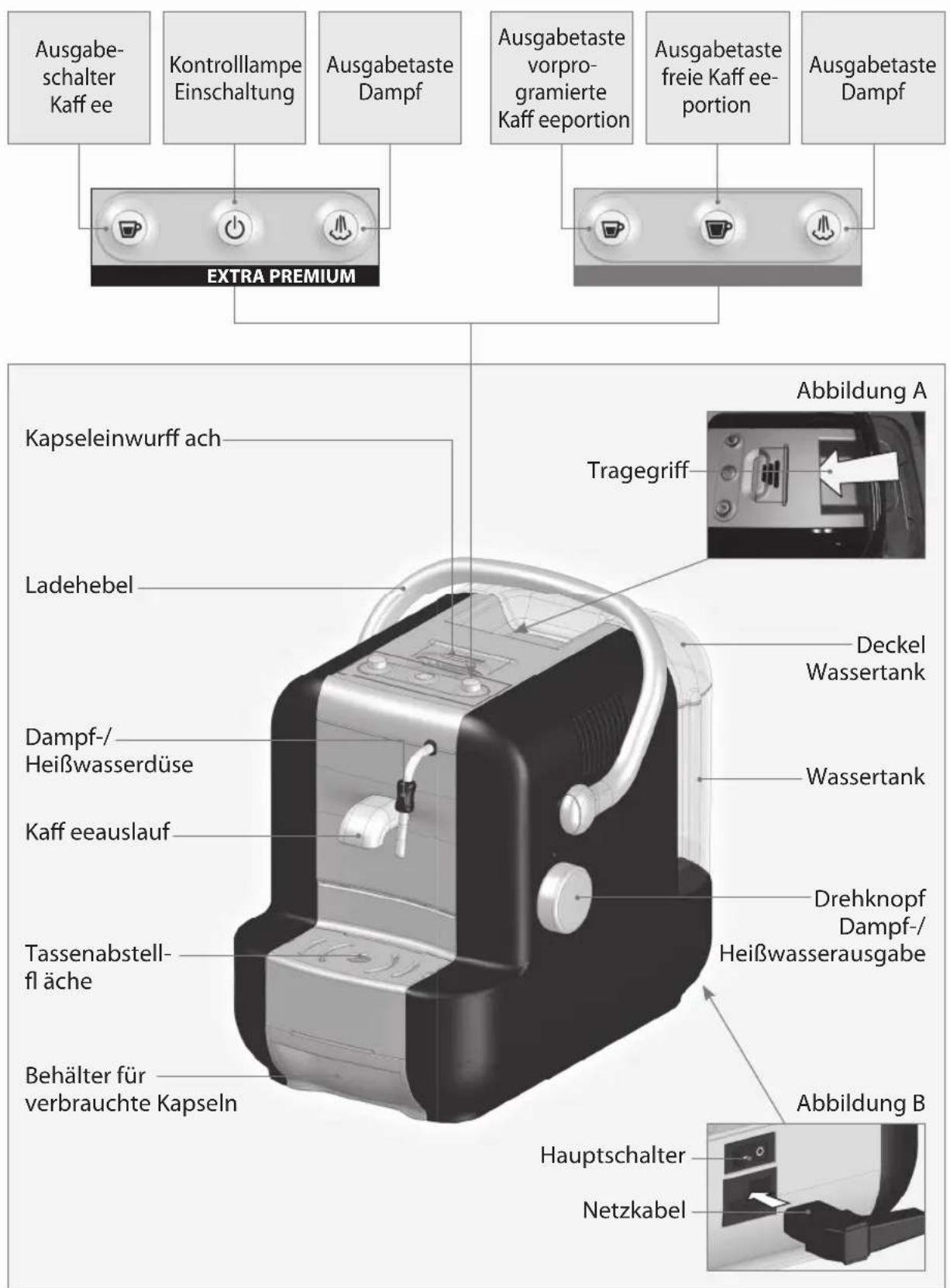 PHILIPS Saeco Lavazza A Modo Mio Extra - Herzlichen Glückwunsch! - 1