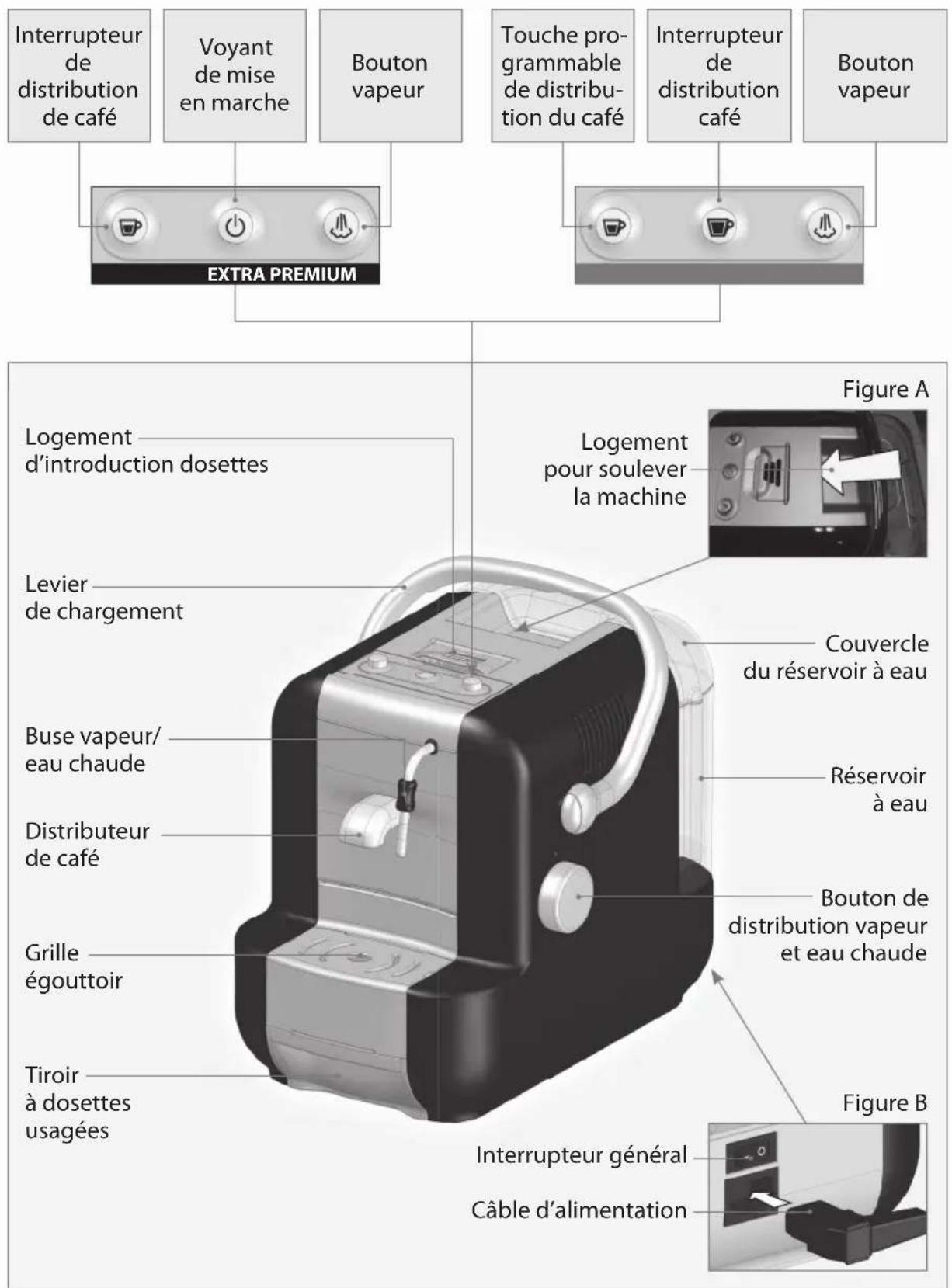 PHILIPS Saeco Lavazza A Modo Mio Extra - 1