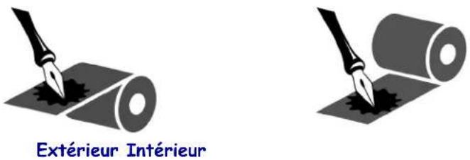 ZEBRA 110PAX4 - Face enduite du ruban - 1