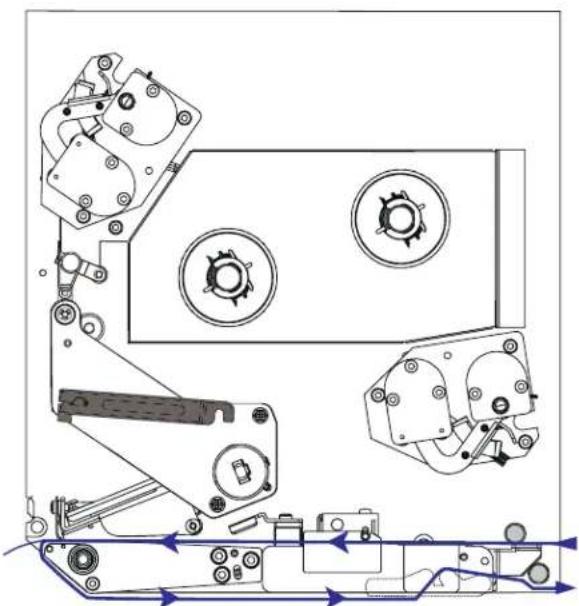 ZEBRA 110PAX4 - Chargement du papier - 2