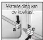 SAMSUNG RSH5UTRS - De waterleiding op de koelkast aansluiten - 2