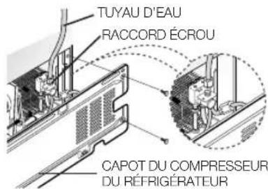 TUYAU D'EAU RACCORD ÉCROU CAPOT DU COMPRESSEUR DU RÉFRIGÉRATEUR