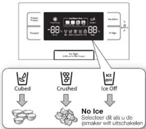 SAMSUNG RSH5UTRS - DE IJS-EN KOUDWATERDISPENSER GEBRUIKEN - 1