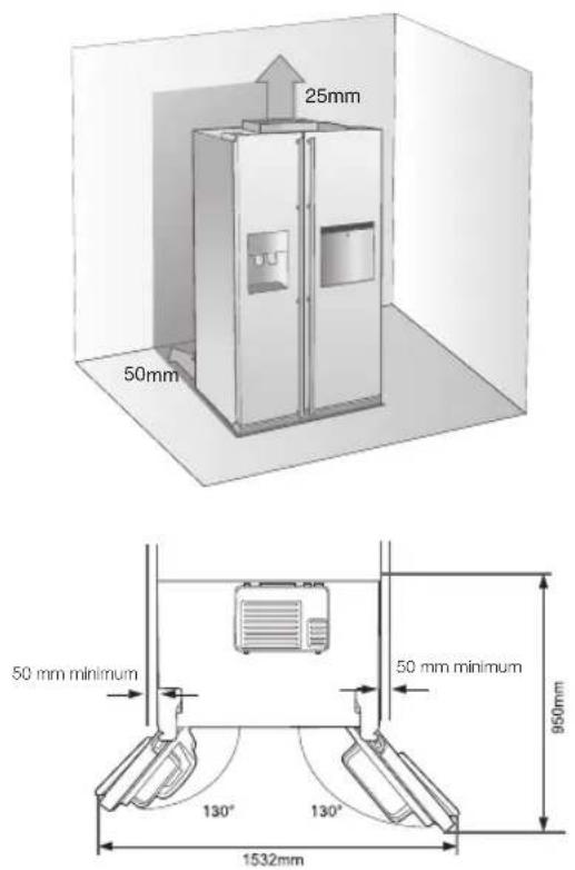 SAMSUNG RSH5UTRS - Choix du lieu d'installation - 1