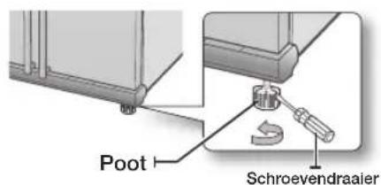 Poot Schroevendraaier