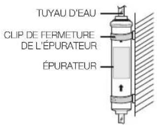 TUYAU D'EAU CLIP DE FERMETURE DE L'ÉPURATEUR ÉPURATEUR