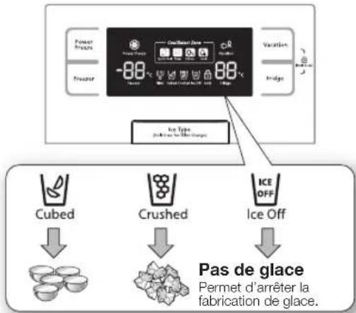 SAMSUNG RSH5UTRS - UTILISATION DU DISTRIBUTEUR D'EAU ET DE GLACE - 1