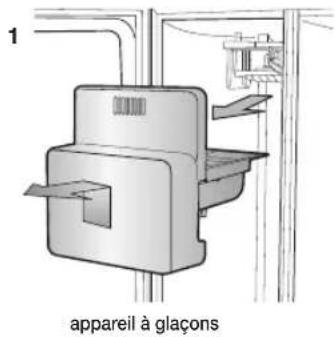 1 appareil à glaçons