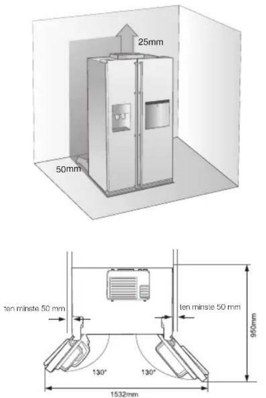 SAMSUNG RSH5UTRS - VOORBEREIDINGEN VOOR DE INSTALLATIE VAN DE KOELKAST - 1