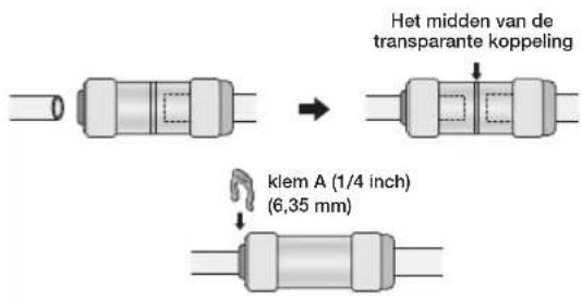 Het midden van de transparante koppeling klem A (1/4 inch) (6,35 mm)