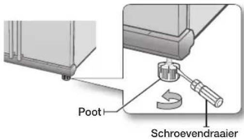 Poot Schroevendraaier