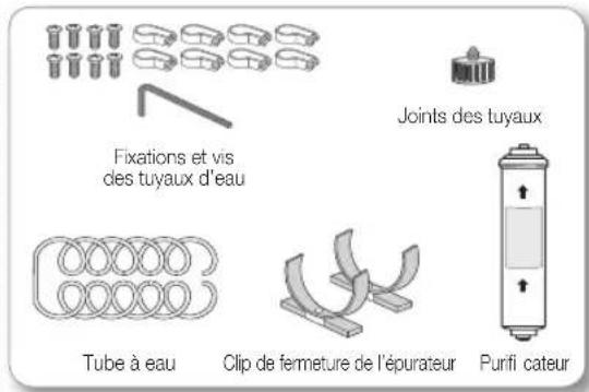 Fixations et vis des tuyaux d'eau Joints des tuyaux Tube à eau Clip de fermeture de l'épurateur Purifi cateur