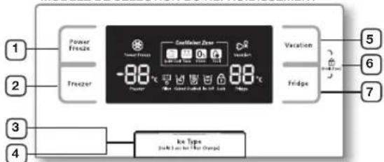 SAMSUNG RSH5UTRS - FONCTIONNEMENT DU RÉFRIGÉRATEUR - 1