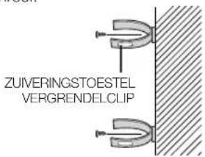 ZUIVERINGSTOESTEL VERGRENDELCLIP