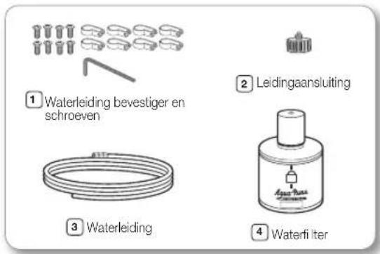 ① Waterleiding bevestiger en schroeven ② Leidingaansluiting ③ Waterleiding ④ Waterfilter
