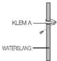 SAMSUNG RSH5UTRS - Waterslang bevestigen - 1