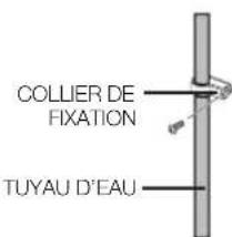 COLLIER DE FIXATION TUYAU D'EAU