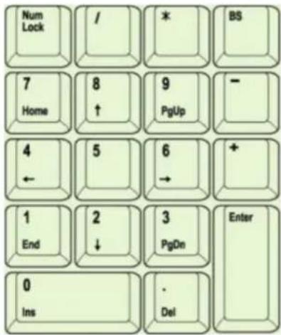 KeySonic ACK3400 BT - Touches avec double fonction - 3