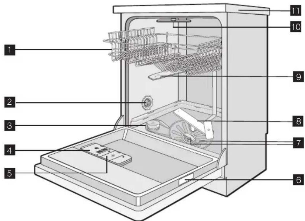 AEG F99000mp - Descrição do produits - 1
