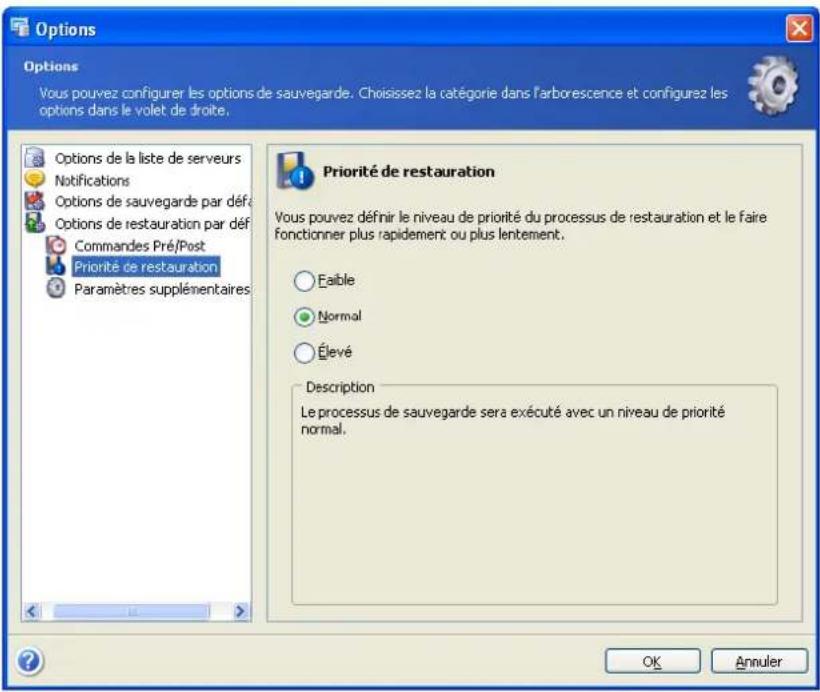 ACRONIS Recovery for MS SQL Server - Priorité de restauration - 1