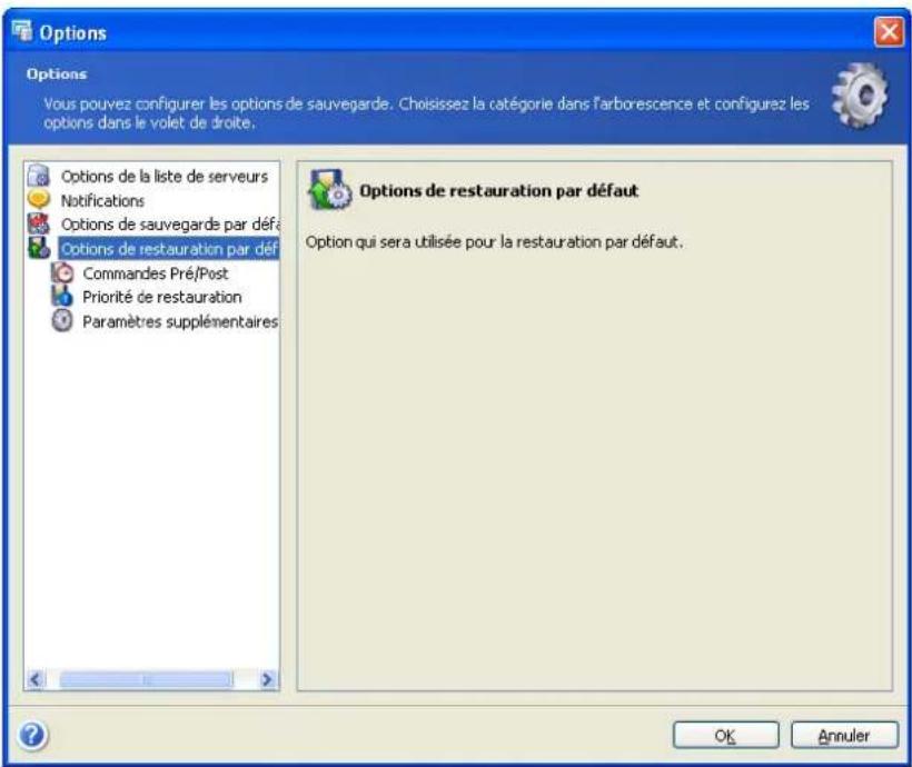 ACRONIS Recovery for MS SQL Server - Configuration des options de restauration par défaut - 1