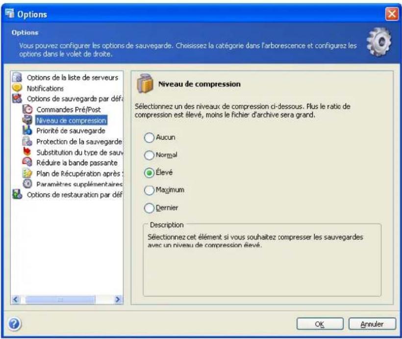 ACRONIS Recovery for MS SQL Server - Niveau de Compression - 1