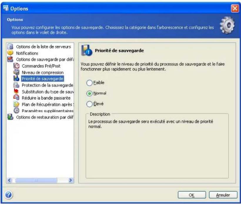 ACRONIS Recovery for MS SQL Server - Priorité de sauvegarde - 1