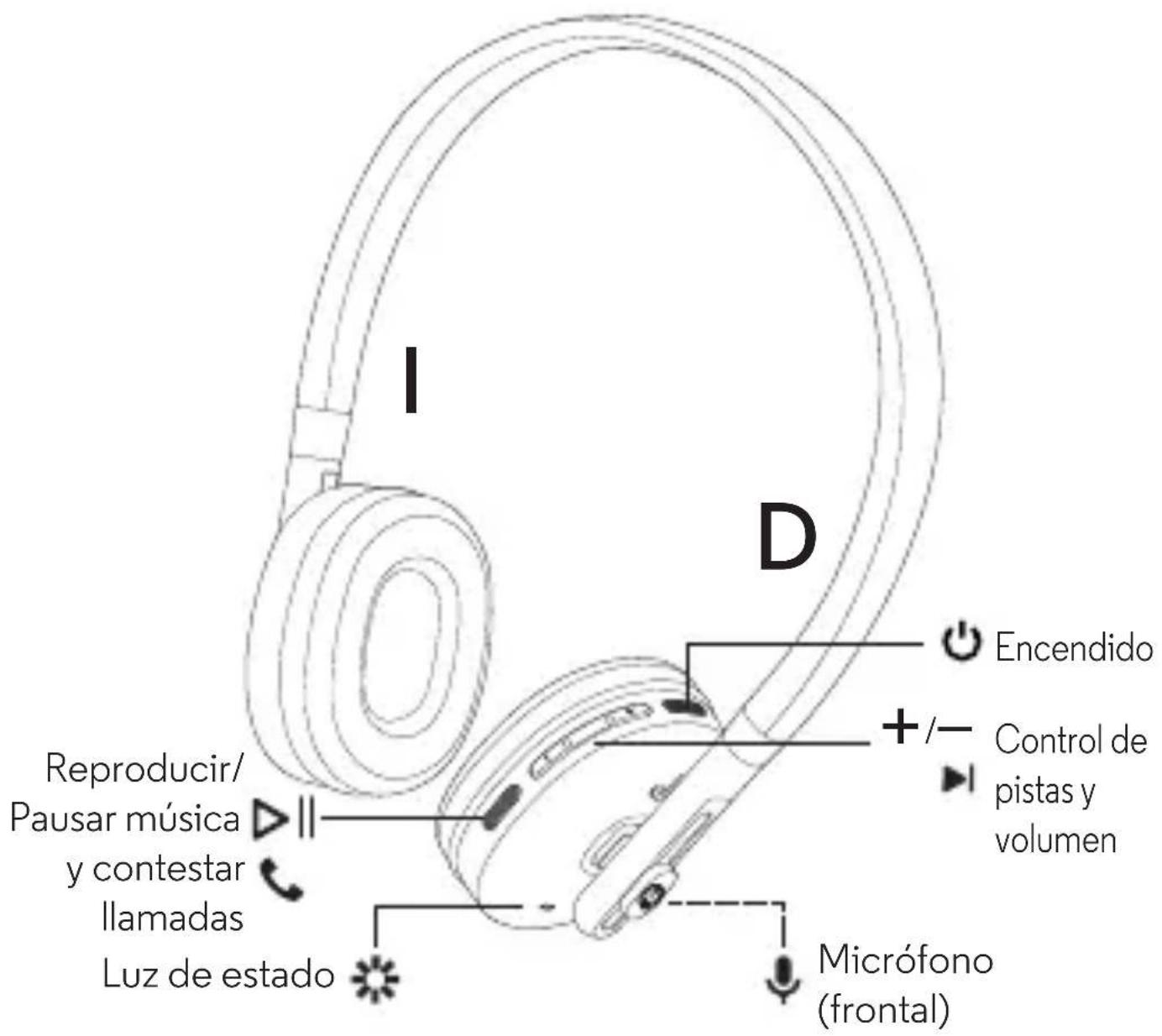 MOTOROLA Moto Q8 - Tus auriculares - 1