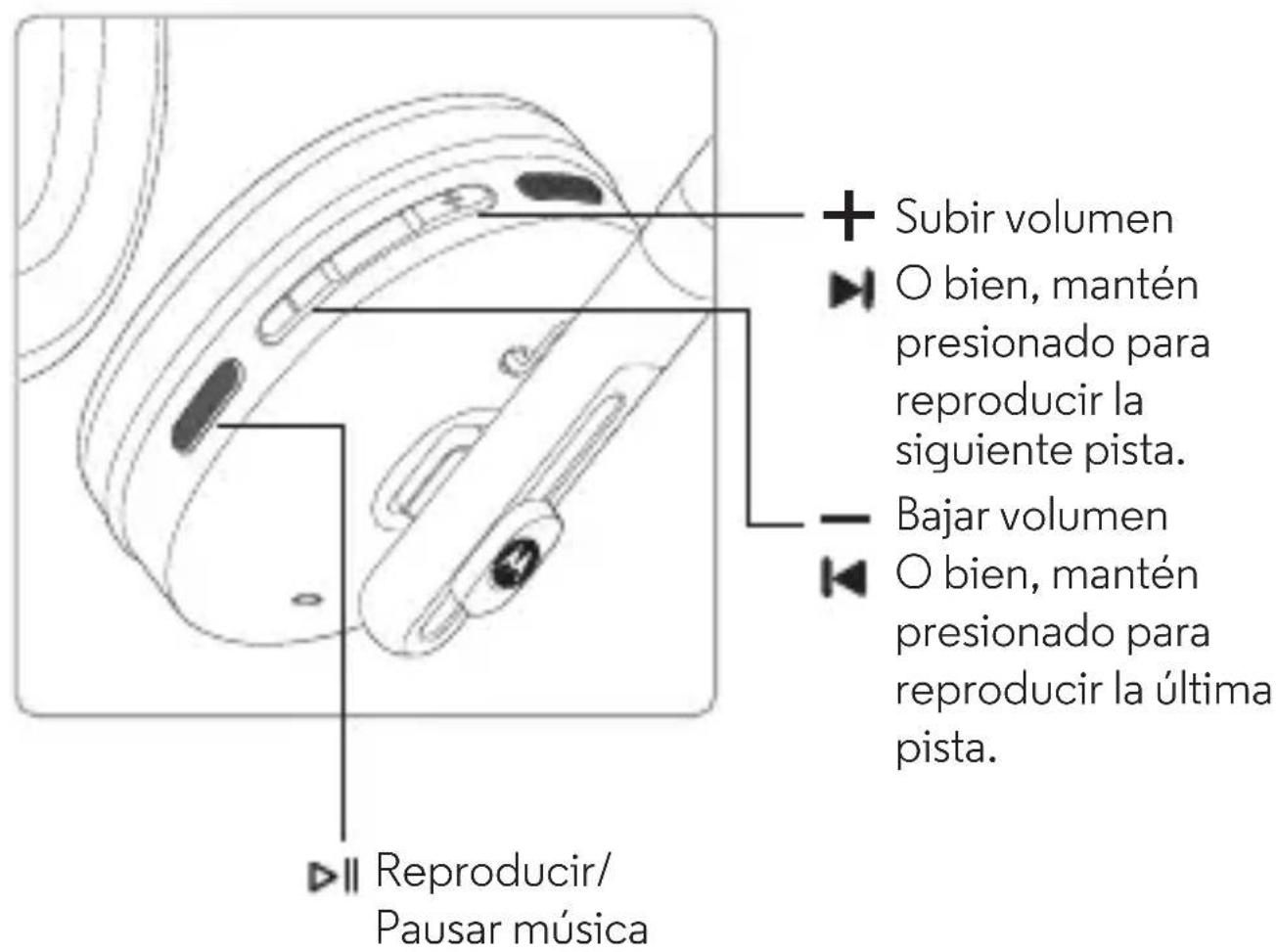 MOTOROLA Moto Q8 - Música - 1