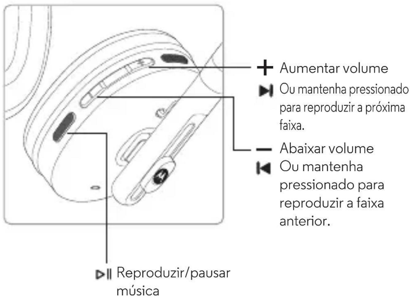 MOTOROLA Moto Q8 - Músicas - 1