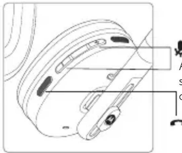 MOTOROLA Moto Q8 - Appels - 2