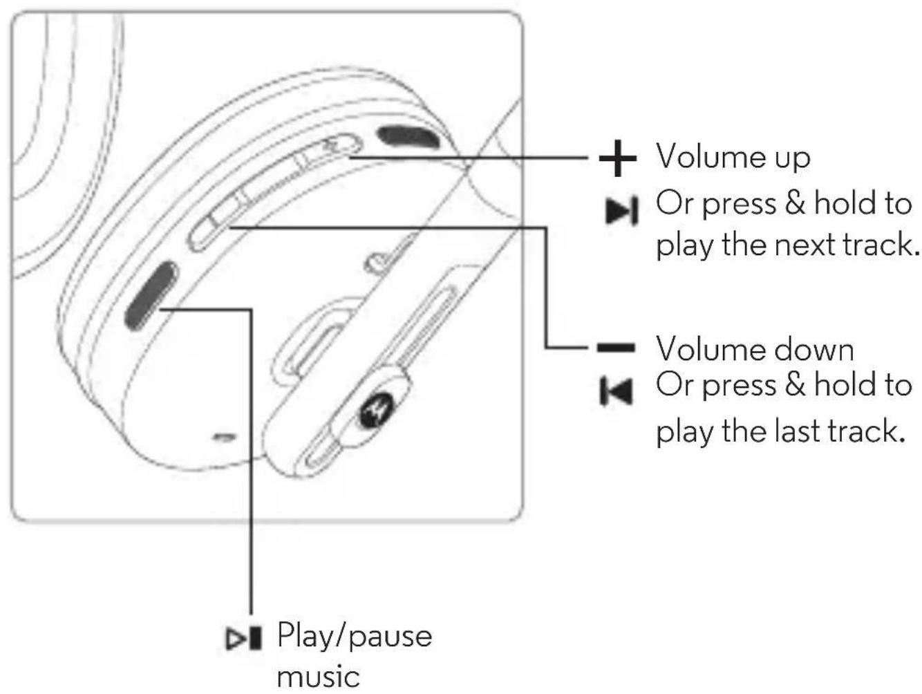 MOTOROLA Moto Q8 - Music - 1