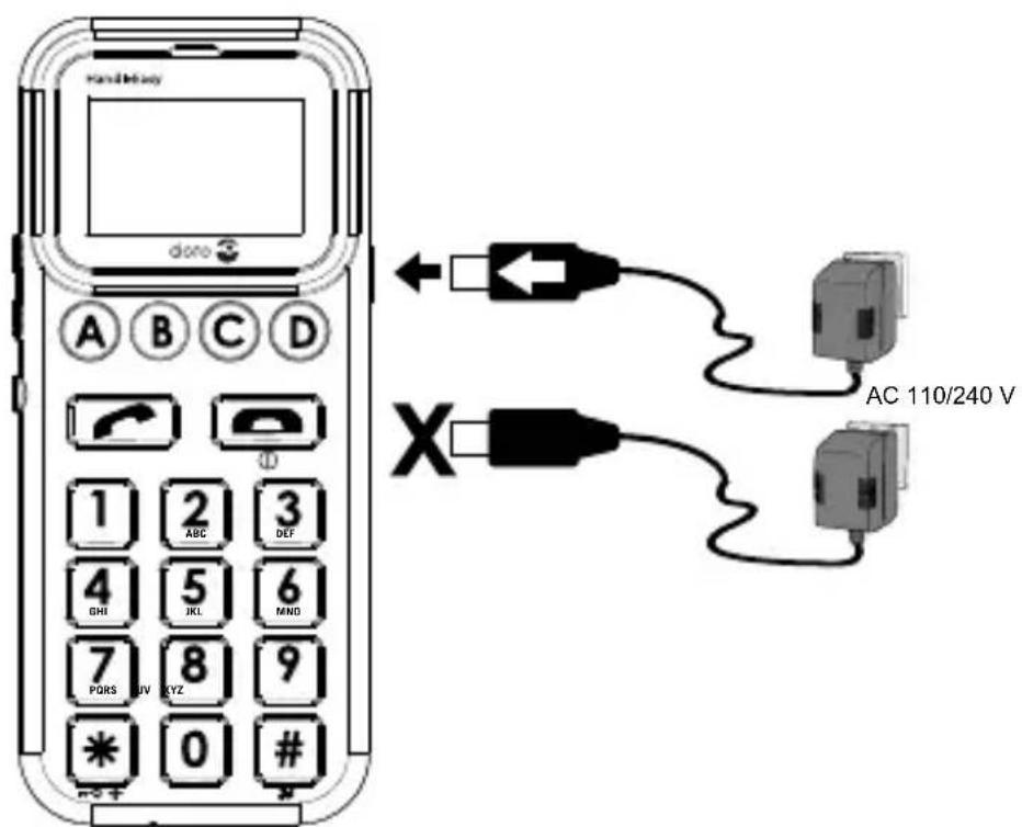DORO 326i gsm - Charging - 1