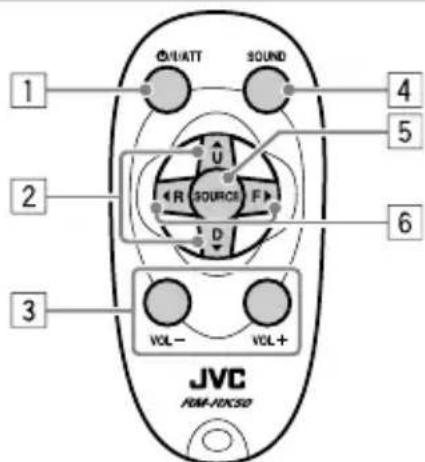 JVC KDPDR50 - Composants principaux et caractéristiques - 1