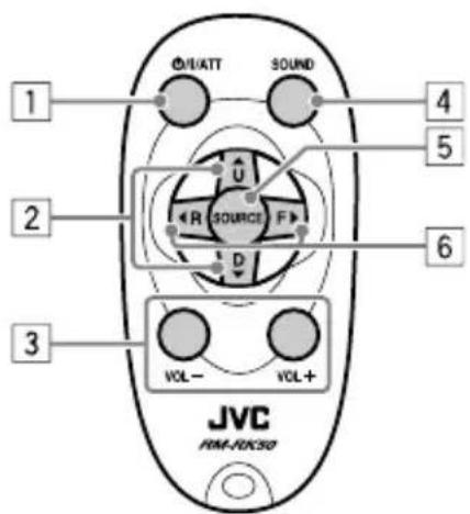 JVC KDPDR50 - Main elements and features - 1