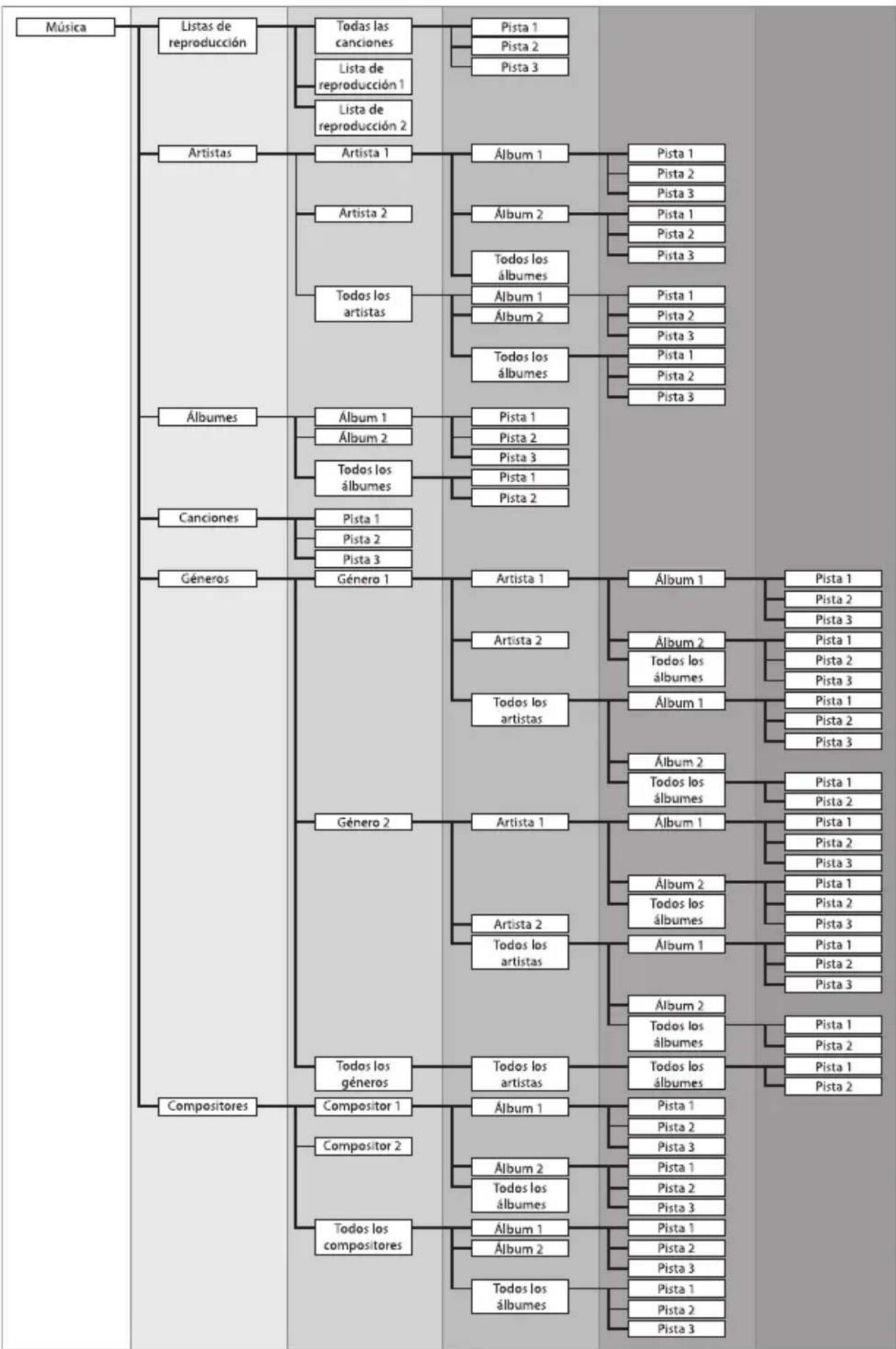 JVC KDPDR50 - Configurations generales—PSM - 1