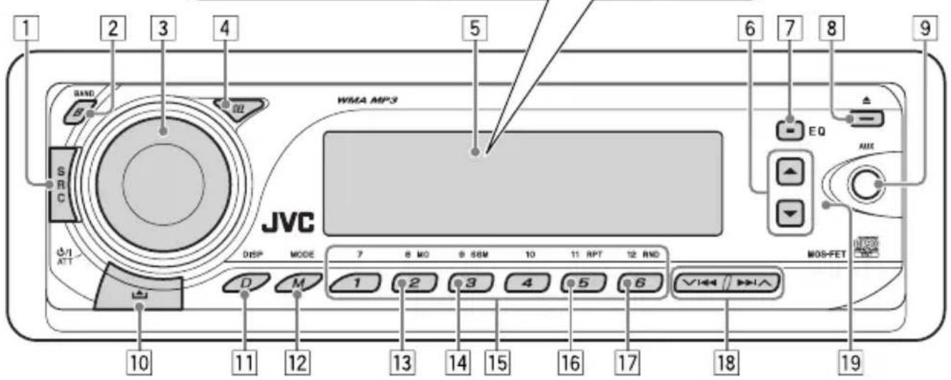 JVC KDPDR50 - Identification des parties - 2